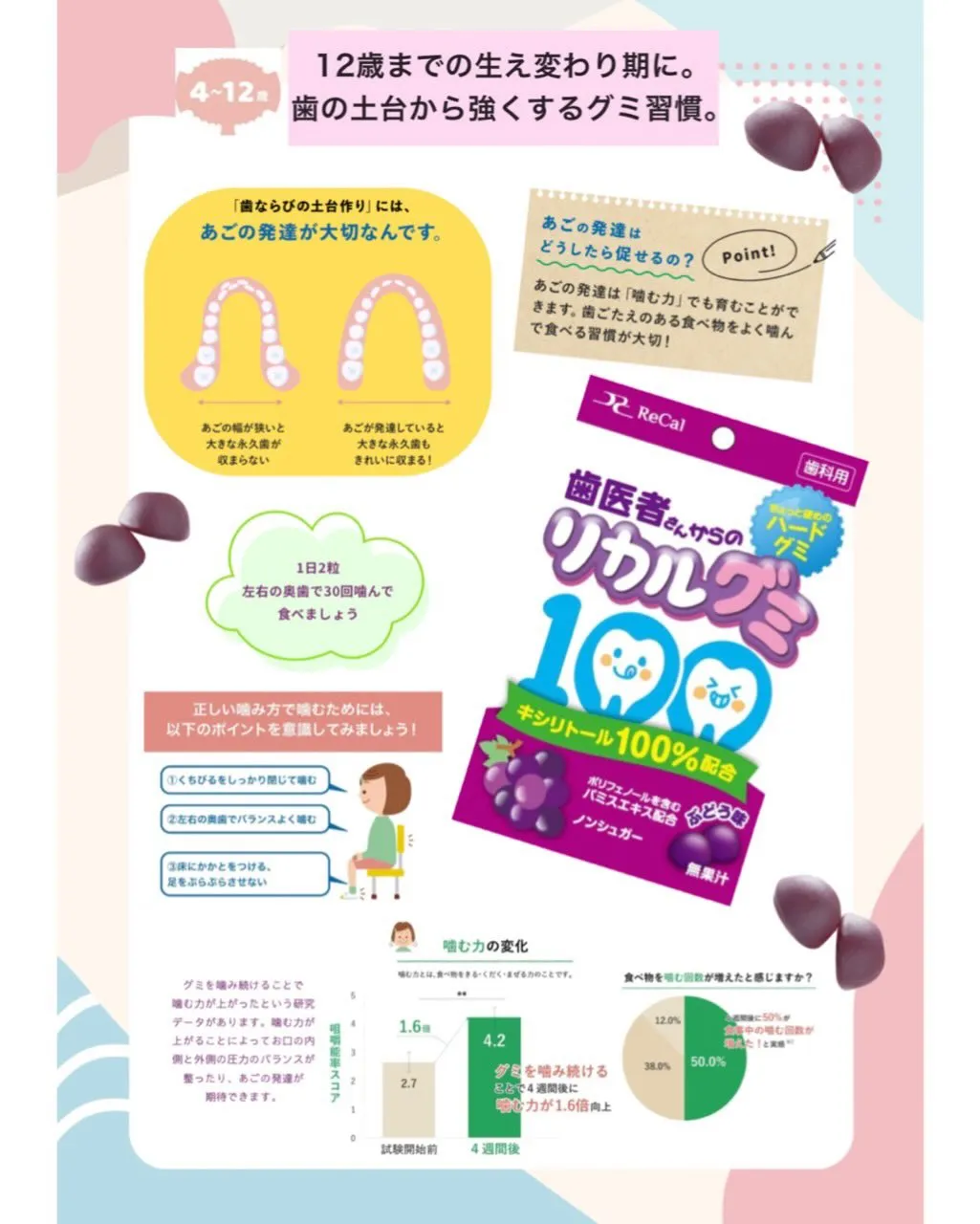 こんにちは！黒木歯科医院です🍇